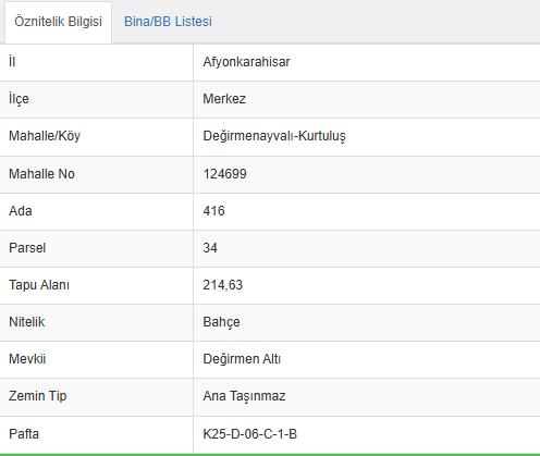 Plaza'dan Değirmenayvalı'da Satılık Kupon Fırsat Bahçe - Resim 3